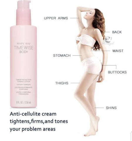 TimeWise Body Targeted-Action Toning Lotion
